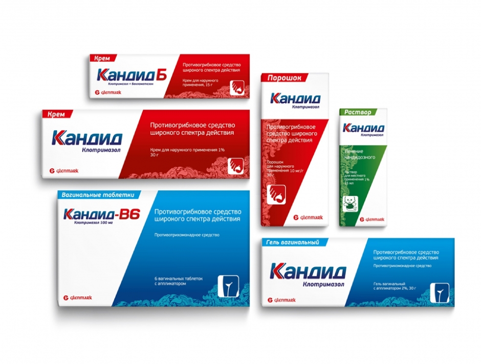 Дизайн упаковки для препарата Кандид